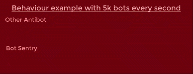 comparison.gif